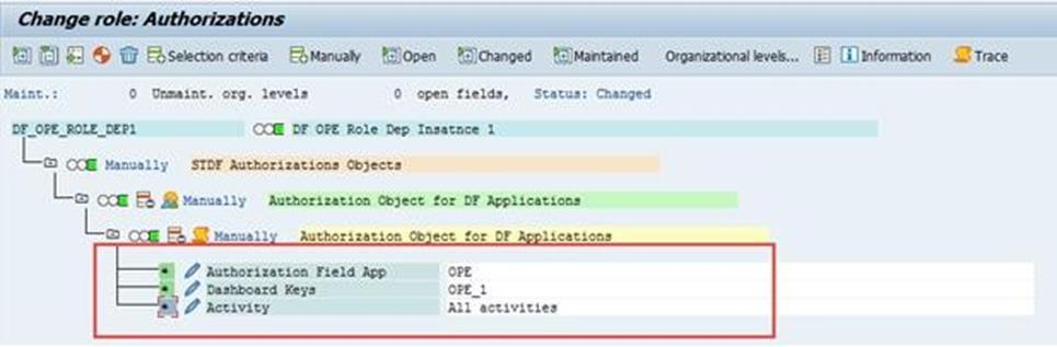 Authorization Field App refers to the Focused Insights application. b.