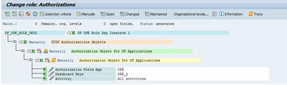 DF_OPE_ROLE_DEP1 and change the Authorization Object fields values.