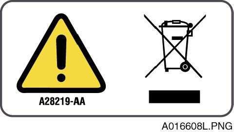Safety Notices Symbols and Labels Recycling Label This symbol is required in accordance with the Waste Electrical and Electronic Equipment (WEEE) Directive of the European Union.