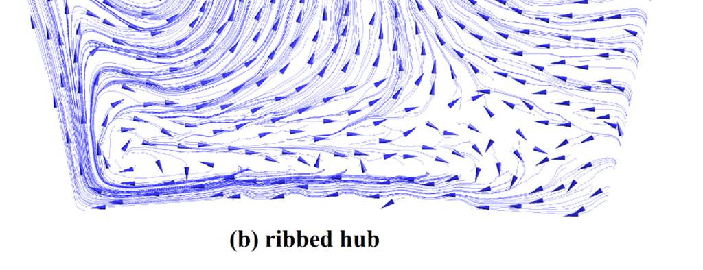 5.2 Riblets Operating Mechanism To understand the operating mechanism of riblets, the flow structure is compared between ribbed and smooth hub rotor passage.