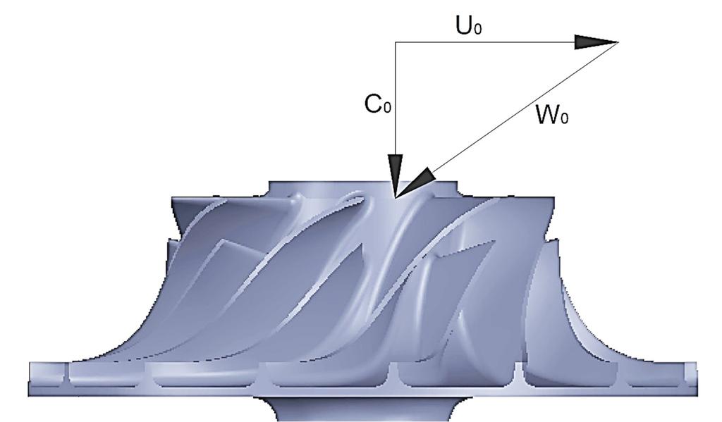 Figure 3.2: Inducer velocity triangle The design procedure was constructed such that the compressor is part of a gas turbine, so the design of the compressor should match the turbine design.