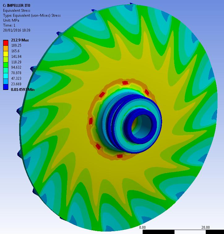 The temperature used is the relative total temperature at the exit impeller blade resulted from the CFD calculations.