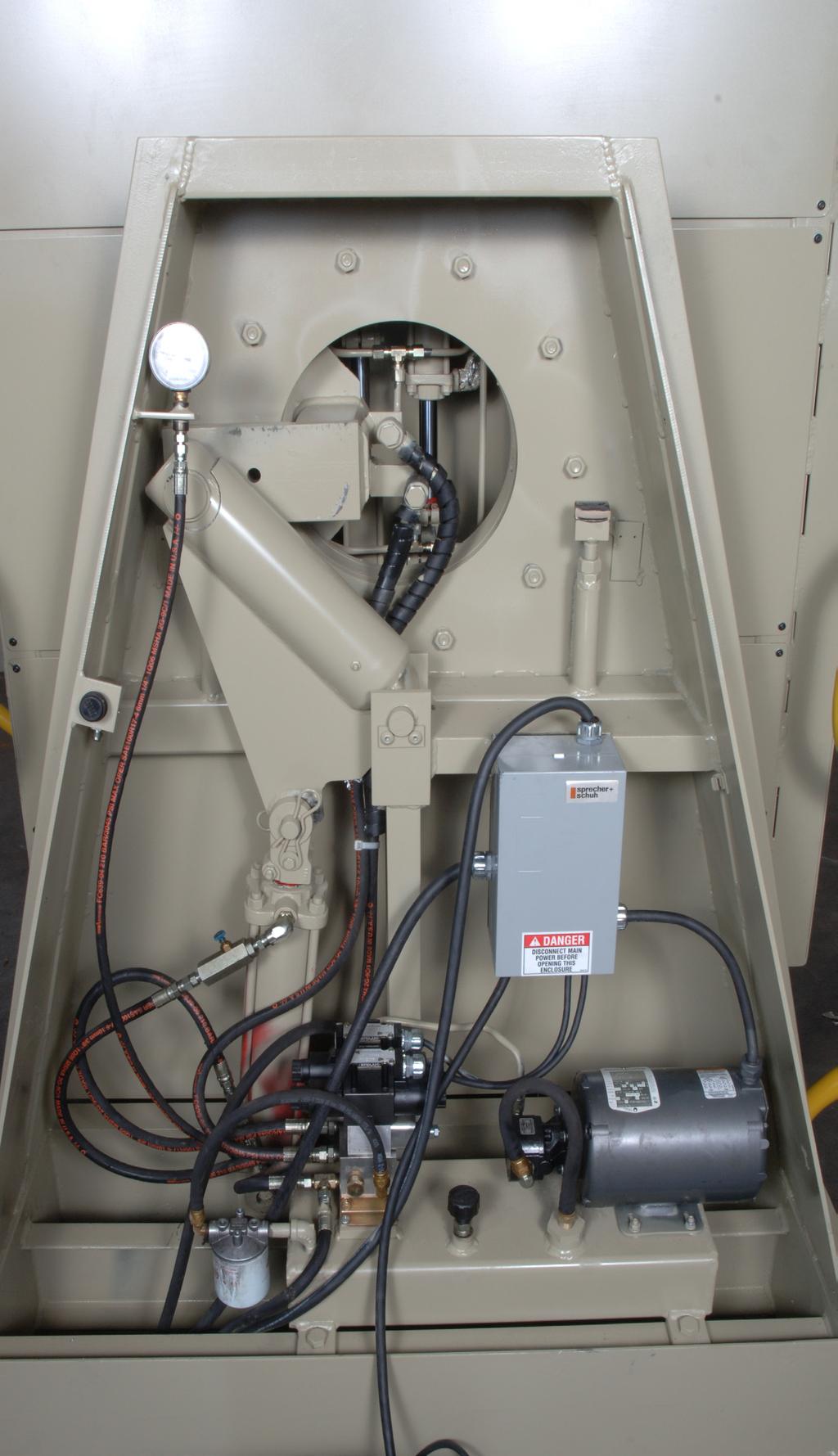 Figure 4: Component Location SOUTHWORTH Pressure gauge Rotator linkage Clamp pressure adjustment (hoses not shown) Electrical