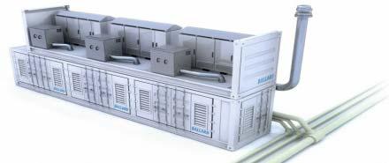 Ballard s Integrated Fuel Cell Solution Renewable Energy