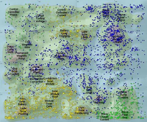 Mapping of Technology The 12,000+ inventions in the collection can be organized by text mining to provide a visual map of the technical areas