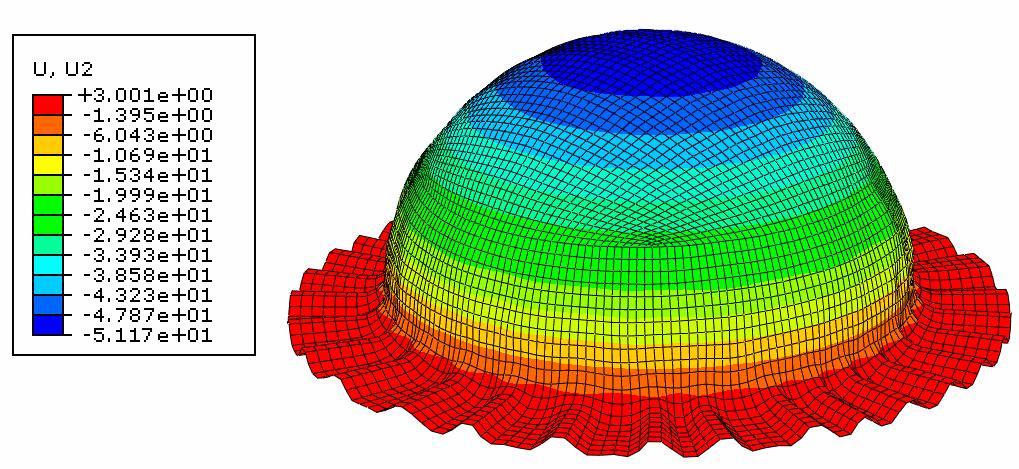 Fig.6 Simulation results of conventional deep drawing process (Draw depth 51.17mm) Fig.