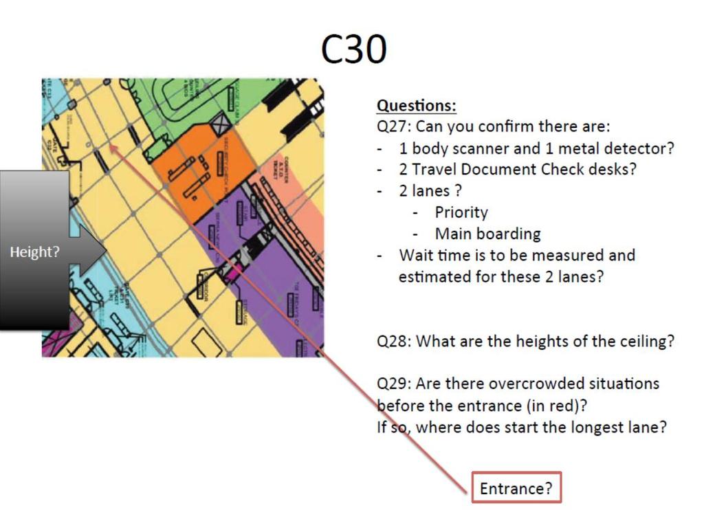 A30) General Comments for all checkpoints: Wait time is to be measured and estimated for all Please include in your proposal your recommendation for capturing these extended lines.