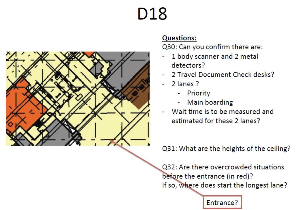 iii. General first come, first served access to TDC Question 31) (see figure D18) A31) General Comments for all checkpoints: Wait time is to be measured and estimated for all Please include in your