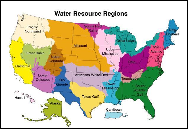Watershed Source: