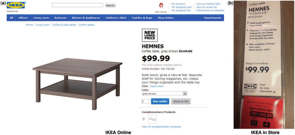 540 QUARTERLY JOURNAL OF ECONOMICS FIGURE I Example of Online and Offline Prices for IKEA IKEA Online image is a screen shot taken of a product found on IKEA s U.S. website.