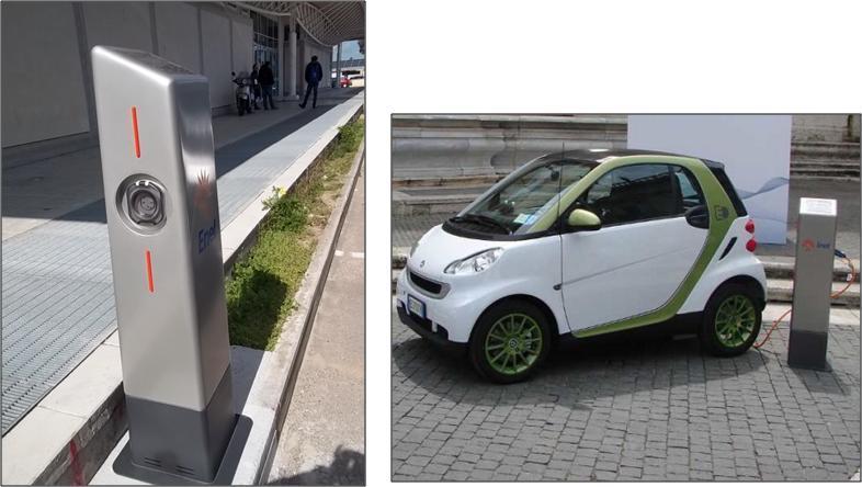 Figure 22: EV installation in UNISAL campus, in Lecce, Italy