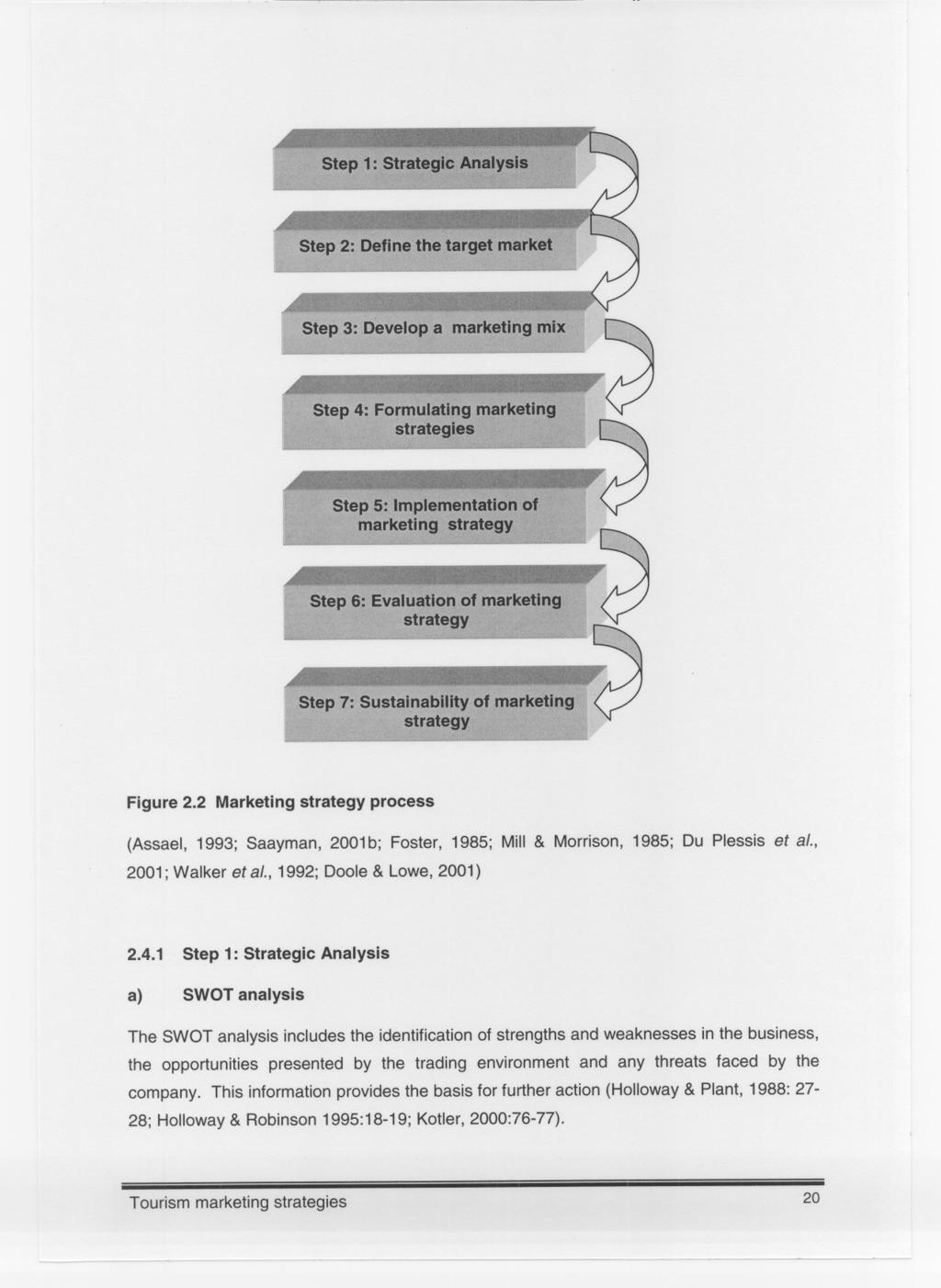 Step 7: Sustainability of marketing strategy.. Figure 2.2 Marketing strategy process (Assael, 1993; Saayman, 2001b; Foster, 1985; Mill& Morrison, 1985; Du Plessis et a/., 2001; Walker et a/.