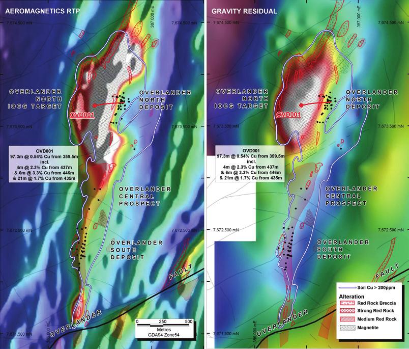 OVERLANDER - A NEW IOCG DISCOVERY Preliminary RC and Diamond Drilling has identified zones of high grade Cu with Co from surface >3km of strike 6km West of Kalman Large IOCG system