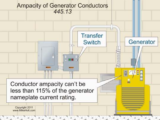 ARTICLE 445 Generators Introduction to Article 445 Generators This article contains the electrical installation, and other requirements, for generators.