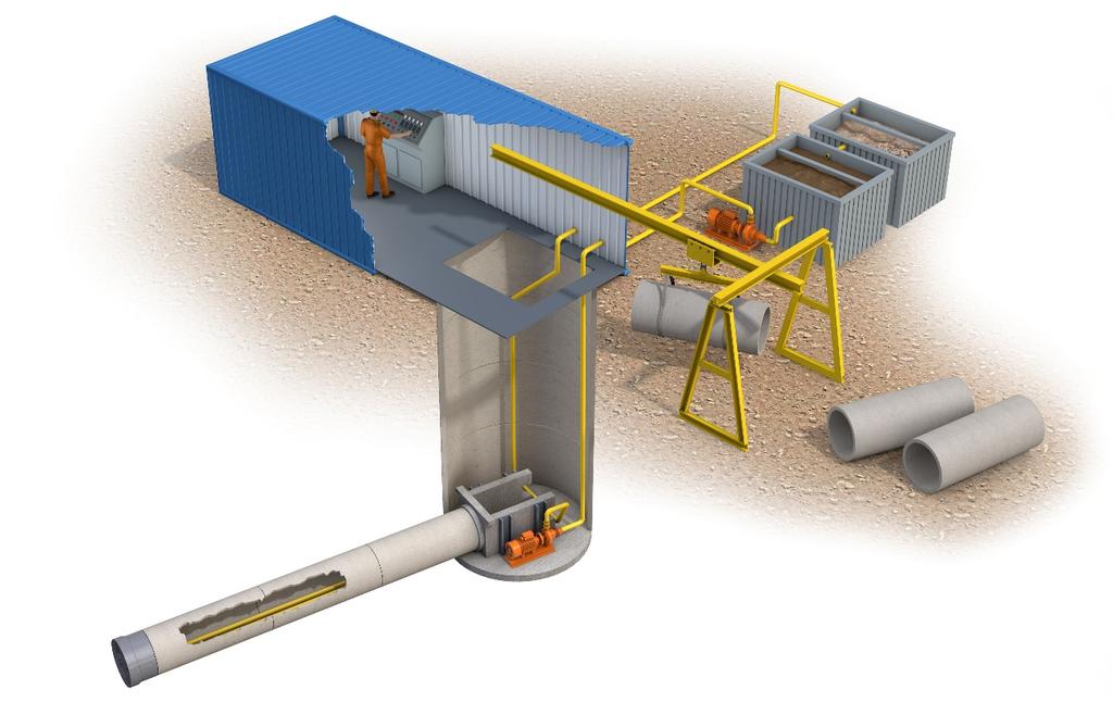 Microtunnelling Fully guided machines Controlled from