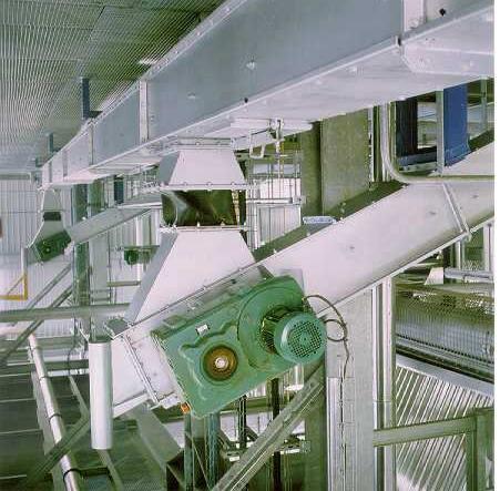 KOCH Enclosed Conveying Systems