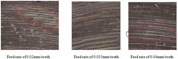 Figure 7.7 - Surface images of the test cut at different feeds. Figure 7.
