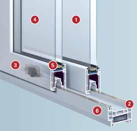 The systems inherent flexibility makes it ideal for all kinds of openings. + Two part element with one sliding door and one fixed pane Two part element with two sliding doors.