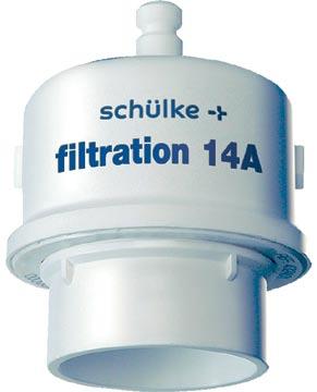 days (schülke filtration 14A) and