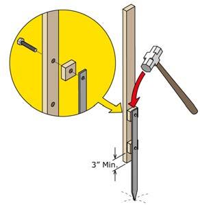 ) To speed up installation it is recommended to use a 12 power auger to dig your footings. Step 2: Build grade stake forms Assemble re-usable ProSolar grade stakes). Recommend 2 x4 vertical support.