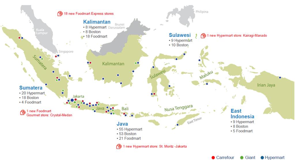 Figure 1. MPPA s Food Retailers vs. Competitors Store Foodprint as of 30 Sep 2014 Hypermart already competes with Carrefour and Giant (HERO) in several areas outside Java island.