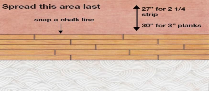 (concrete subfloor). This prevents slippage of the planks that can cause misalignment.