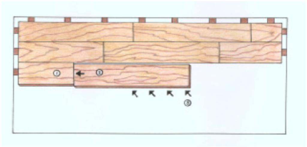When the plank is turned back over the glue will run down the back of the groove giving total coverage.