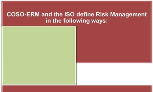 Defining Management ISO 31000: The COSO ERM Framework: Management Process is a Enterprise Management is systematic a structured and coordinated