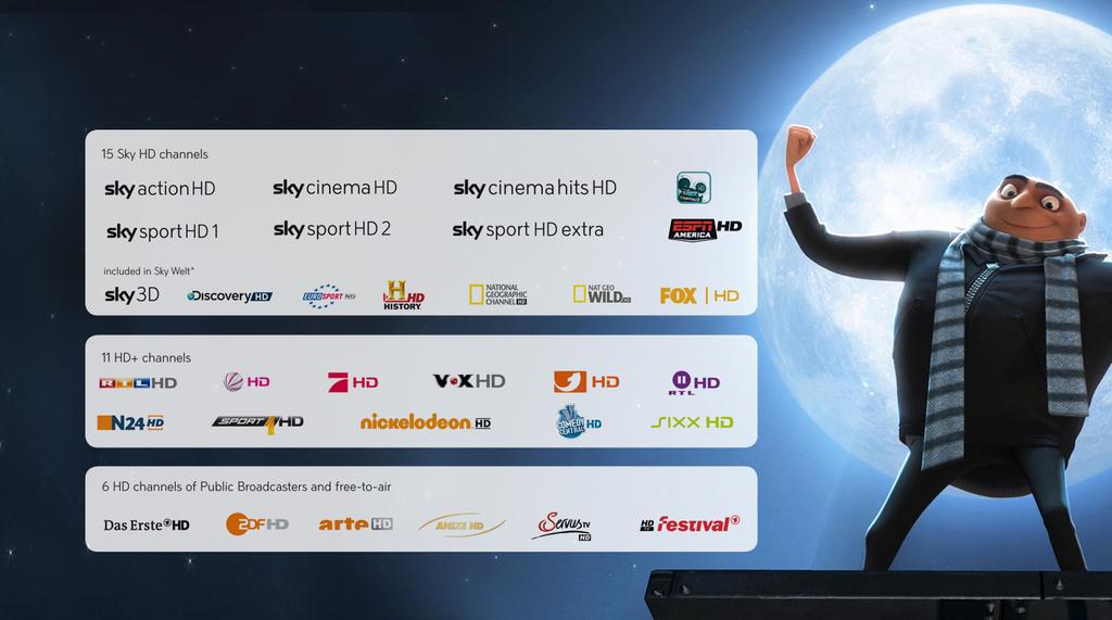 Sky HD grows to over 30 channels 12 * Fox HD and Nat Geo Wild HD launch in mid-october on Sky in