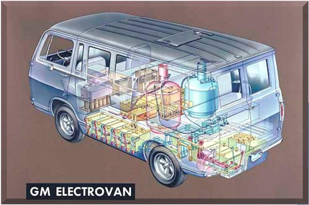 GM s Hydrogen Fuel Cell History CHEVROLET