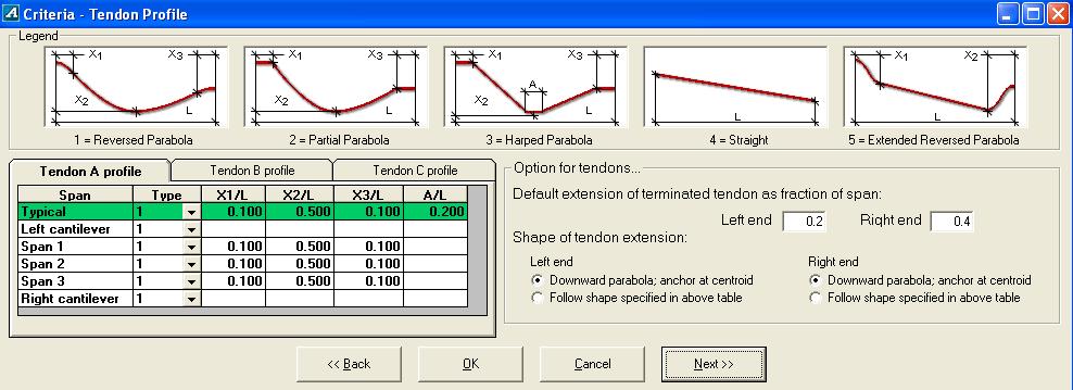 Chapter 6 STRUCTURAL MODELING FIGURE 6.5-7 CRITERIA-TENDON PROFILE INPUT SCREEN The parameters used to define the tendon are shown in the schematics at the top of the screen.