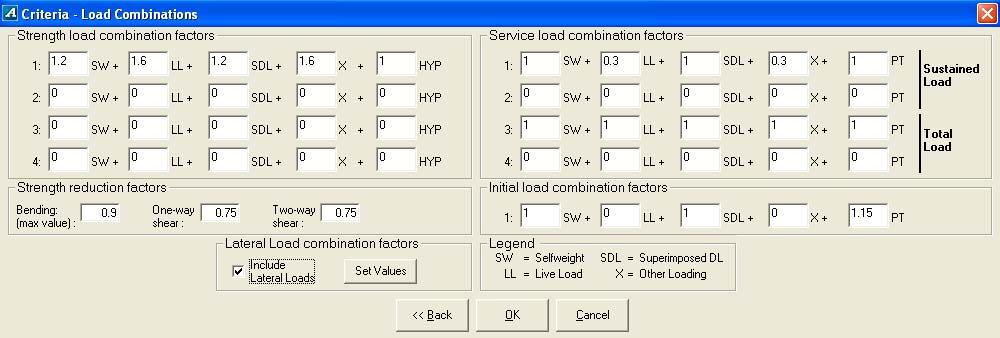 Chapter 6 STRUCTURAL MODELING 6.5.9 Specify Load Combinations This screen is used to define the load combination factors for service, strength (ultimate), and initial load conditions.