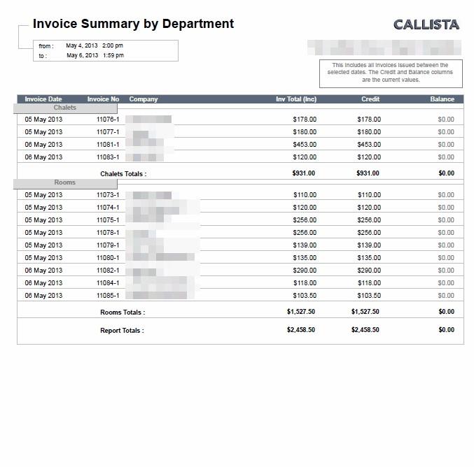 Invoice summary by department This summary provides a list of all invoices created