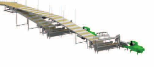 It automatically handles both incoming production and temporarily stored products. The system keeps all legs in surge running condition until the buffer conveyor is emptied.