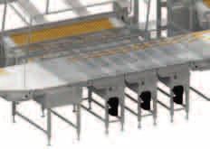 The buffer refeed capacity to the last leg is maximized thanks to the use of multiple dynamic buffer/refeed conveyors covering the last leg.