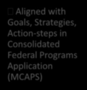 Goals, Strategies, Action-steps in Consolidated Federal