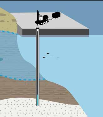 Geo energy AND geothermal drilling Drilling long holes with Wassara Long straight holes When drilling several long holes, minimised borehole deviation is crucial as the holes might collide otherwise.