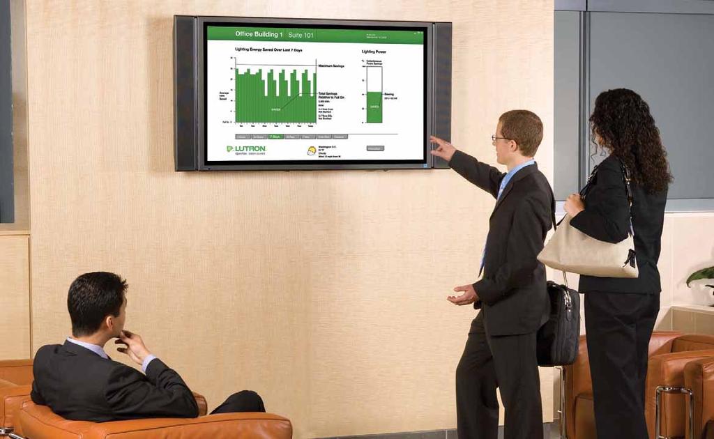 GREEN GLANCE SOFTWARE HOW GREEN IS YOUR BUILDING? DEMONSTRATE YOUR COMPANY S COMMITMENT TO ENERGY EFFICIENCY WITH GREEN GLANCE ENERGY-SAVING DISPLAY SOFTWARE.