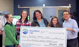 From 2013 to March 2016, Woodfibre LNG invested more than $192,000 INTO THE COMMUNITY COMMUNITY EVENTS: $31,000+ YOUTH SPORTS: $72,500+