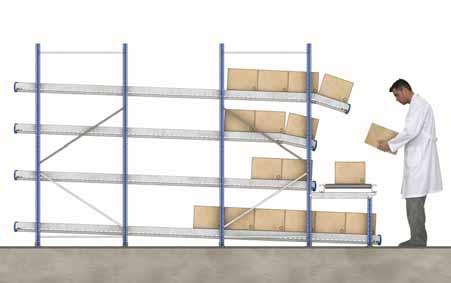 order and manually move the box or container; and one motorised inner conveyor to send the boxes along
