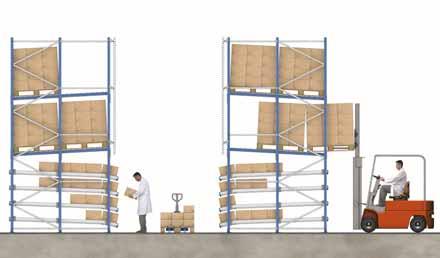Applications and combinations Levels are fitted above the live picking racks in order to store pallets, with a reserve of products