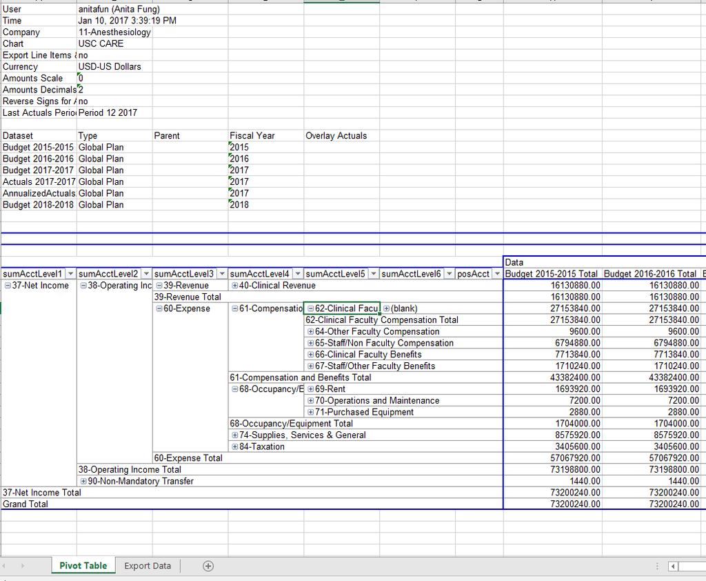 Lawson Budgeting and Planning (LBP) & Workforce Payroll Reports ZZ221 - Funding Lines for all Employees Paid