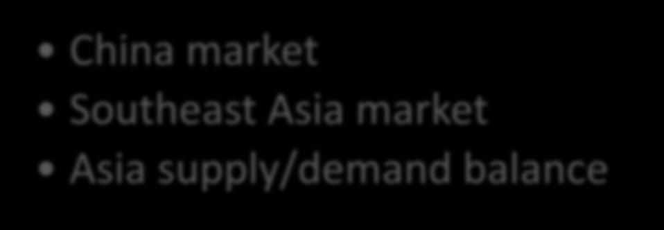 market Asia supply/demand