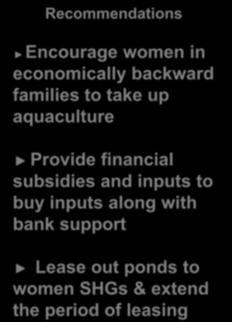 the needful Recommendations Encourage women in economically backward families to take up aquaculture Provide