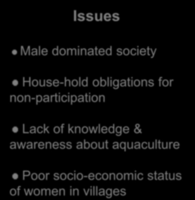 Issues Male dominated society House-hold obligations for non-participation Lack of knowledge & awareness about