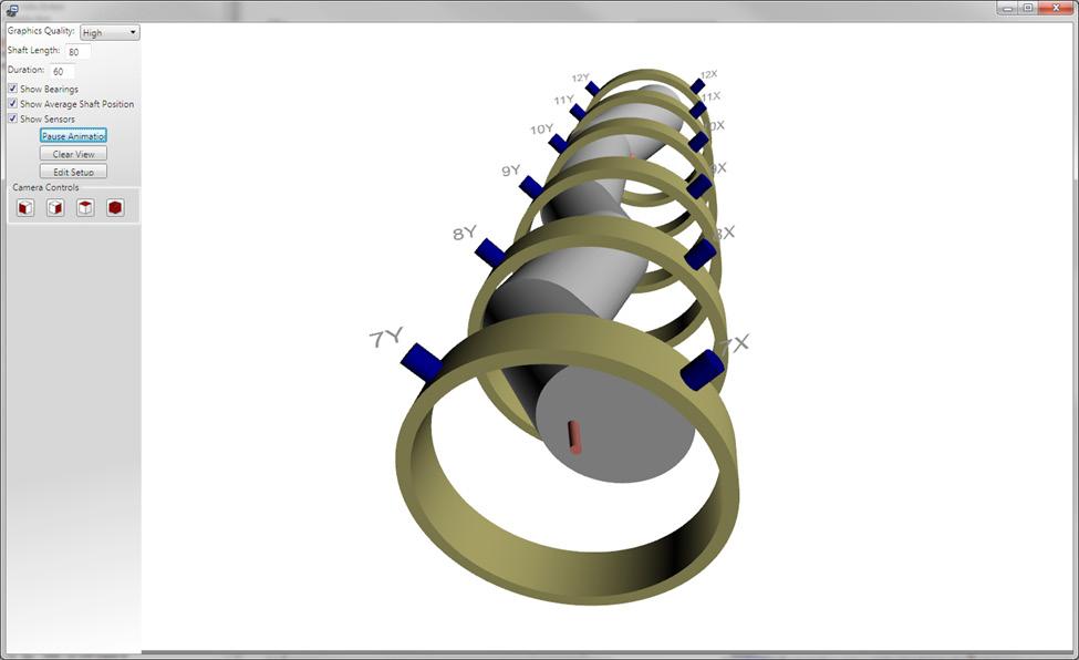 Live 3D shaft animation plots show the actual motion of the shaft around the average shaft position.