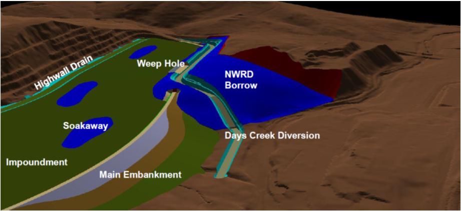 Given the nature and cost of the remediation works the site has been divided into domains: Days Creek, Dawesley Creek and Taylors Creek (with Days Creek as the section of the mine to be remediated