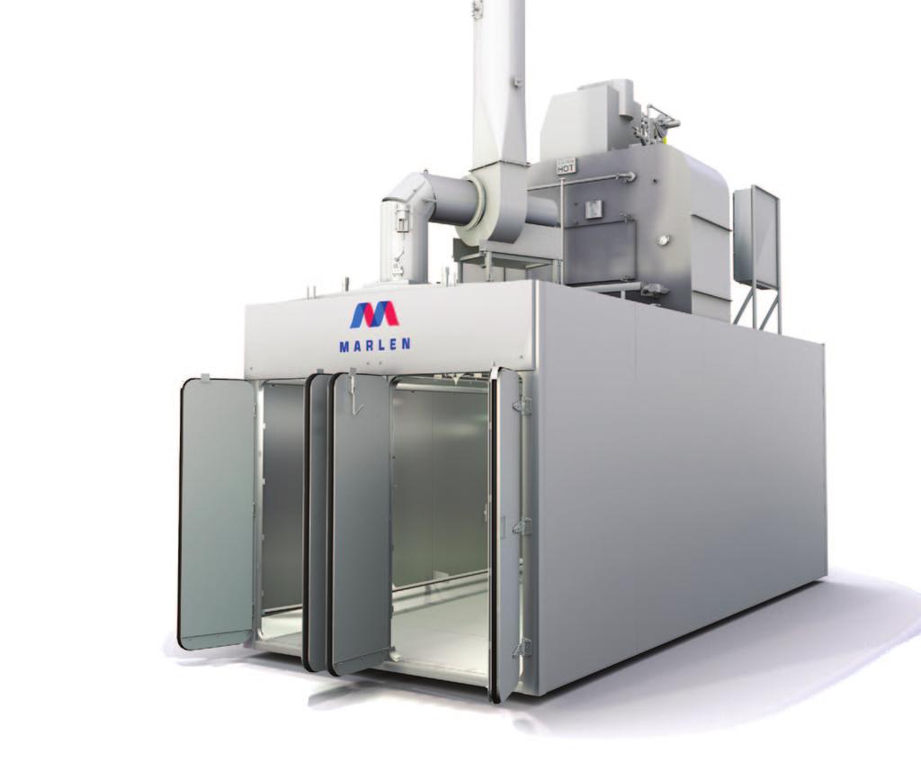 THERMAL PROCESSING SOLUTIONS Smart Balance Precision for Process