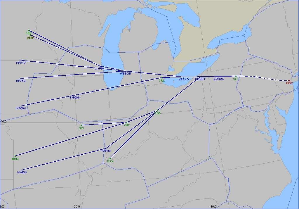 NRS (National Route System) Wind Routes EWR1 EWR