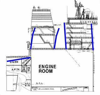 shown in Figure 12. To reduce the longitudinal vibration of engine casing, top bridge was used between deckhouse and engine casing.